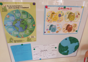 Plansze tematyczne dotyczące planety Ziemi
